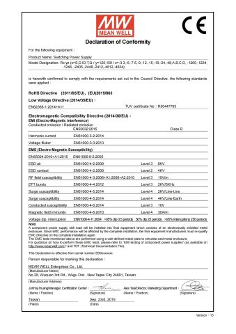 CE for power supply certificate from GUANGZHOU BLANC SIGN CO LTD