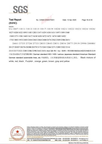 REACH Compliance certificate of CB (XIAMEN) INDUSTRIAL CO., LTD. – certificate photo, supplier certificates section
