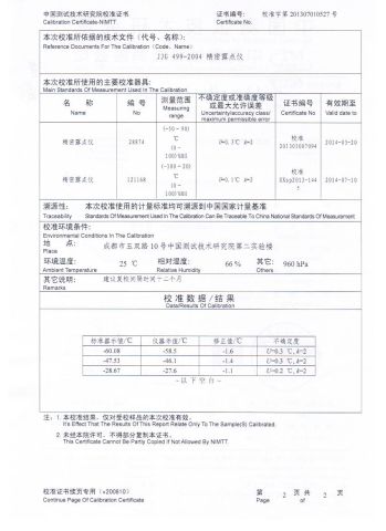Dew Point Test Report certificate from SHANGHAI CHANG AI TECHNOLOGY & DEVELOPMENT CO., LTD.
