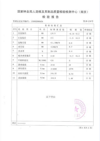 Test Report for Particle Board3 certificate from Shandong Hunglin Wood Industry Co., Ltd.