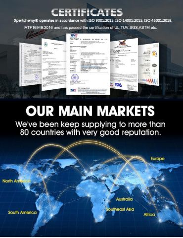 Certificates certificate from Hangzhou Gutite Technology Co., Ltd.