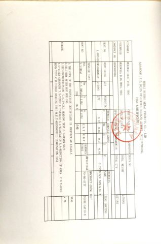 Product quality certificate certificate of Hebei Ruihao Metal Products Co., Ltd. – certificate photo, supplier certificates section