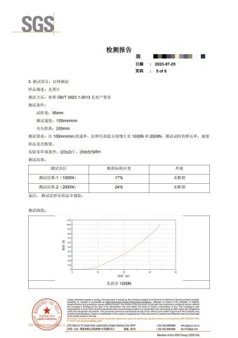 SGS certificate 2 certificate from Ningbo Transco Belt Co., Ltd