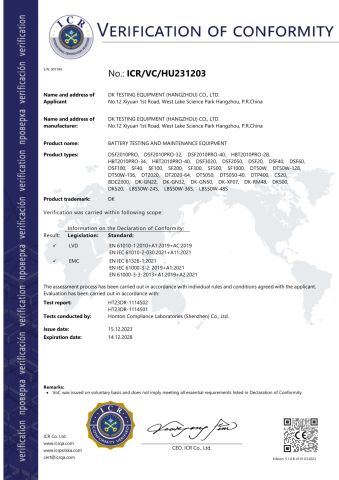 CE certificate of Dk Testing Equipment (Hangzhou) Co., Ltd. – certificate photo, supplier certificates section