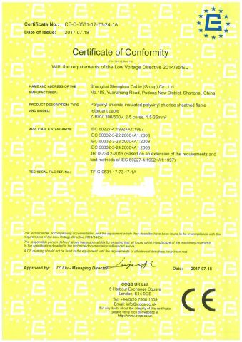 CE certificate of Shanghai Shenghua Cable Co., Ltd. – certificate photo, supplier certificates section