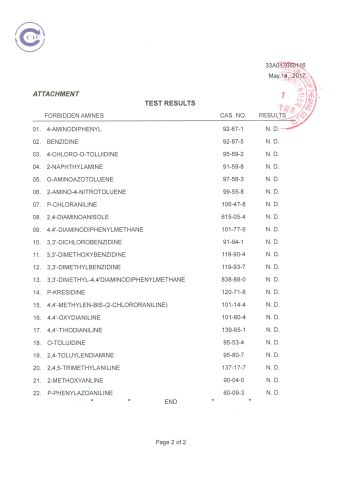 AZO certificate from Quanzhou Golden Nonwoven Co., Ltd.