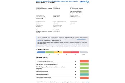 BSCI certificate from Dongguan Humen Hucai Garment Co., Ltd.