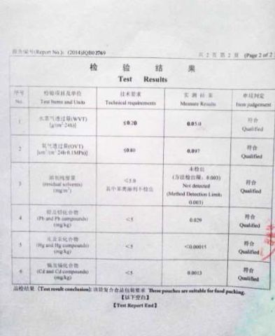 Test report of our bag, MA ILA MRA CNAS certificate from Wenzhou Aifite Paper & Plastic Packaging Co., Ltd.