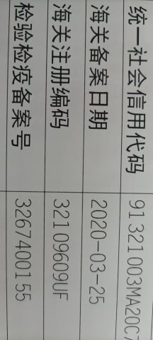 License Photo certificate from Golden Match Sportswear Co., Ltd.