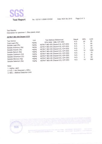 2.U.S. low toxicity certificate from Wenzhou Linxi Amusement Equipment Co., Ltd.