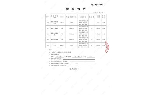 Mouthwash Test Report certificate from Enping Jiaxin Daily Necessities Co., Ltd.