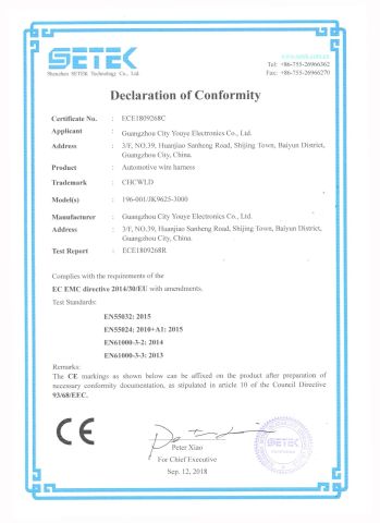 CE certificate of Guangzhou City Youye Electronics Co., Ltd – certificate photo, supplier certificates section