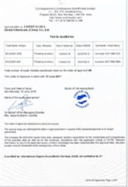 Our certificates certificate from Guangxi Meixi Sports Apparel Co., Ltd.