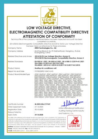 CE certificate from ZERO TECHNOLOGIES CO., LTD.