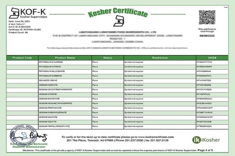 Kosher certificate from Lianyungang Zhonghong Chemical Co., Ltd.