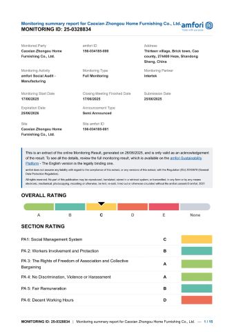 BSCI certificate from Jinan Unic Industry Trade Co., Ltd