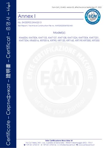 CE Certificate of Gear Box certificate from Shanghai Koreson Machinery Company Limited