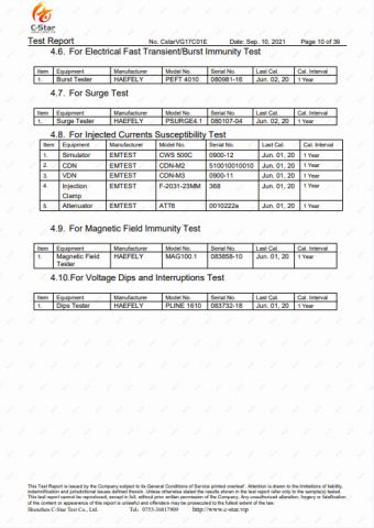 CE certificate for Europe standard 10 certificate from Foshan City DaiNi Electronic Technology Co., Ltd.