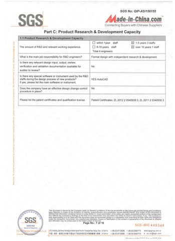 Products Research & Development Capacity certificate of Qingdao Hvsun Industry Co., Ltd. – certificate photo, supplier certificates section