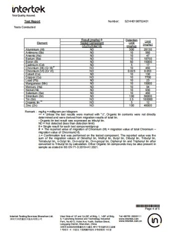 Chemical combustion test report of Bed rail certificate from Anhui Talent Baby Products Co., Ltd.