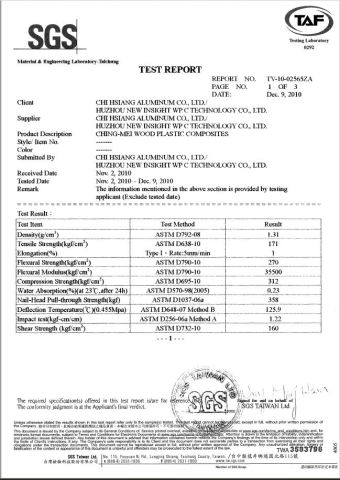 SGS certificate of Zhejiang New Insight Wood Composite Co., Ltd – certificate photo, supplier certificates section