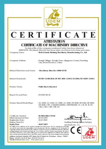 Our certificate certificate of Hebei Junnuo Hoist Machinery Co., Ltd – certificate photo, supplier certificates section
