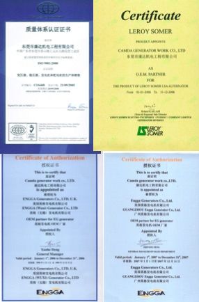 CERTIFICATE certificate from Hunan Along New Energy Technologies Co., Ltd.