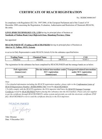 Certificate-CAS certificate from Shandong Guheng New Material Co., Ltd.