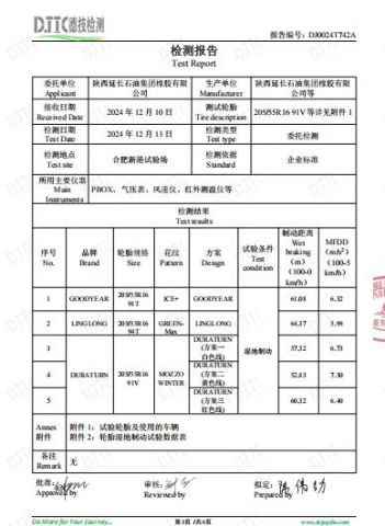 Experimental testing certificate from SHAANXI CARSEEN TYRE CO., LTD.