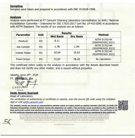 certificate of analysis certificate from Charcoalnesia