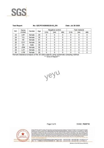 Test Report certificate from Shenzhen YueYueYuan Cosmetics Co., Ltd.