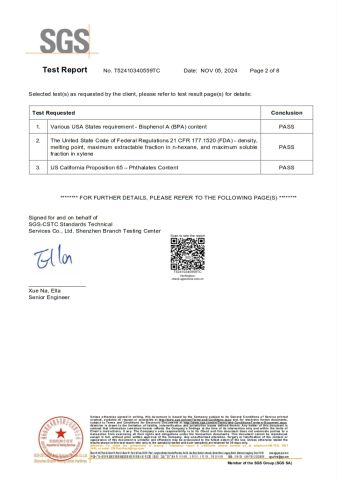 SGS certificated 2-02 certificate from Hongkong Lindy Industries Company Limited