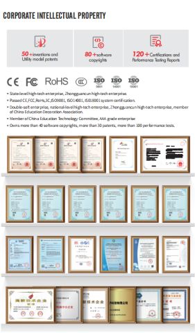 Our certificates certificate from Shandong Lightning Cloud Technology Engineering Co., Ltd.