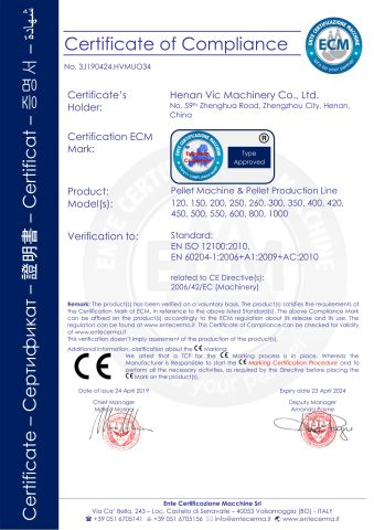 Pellet machine CE- Vic Machinery-1 certificate from Henan VIC Machinery Co., Ltd.
