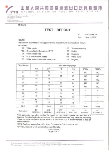 ROHS test music instrument report certificate from Yangzhou Round Toy Co., Ltd.