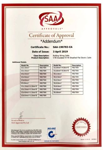 Australian circuit certification certificate from Shandong Honest Building Materials Technology Co., Ltd.