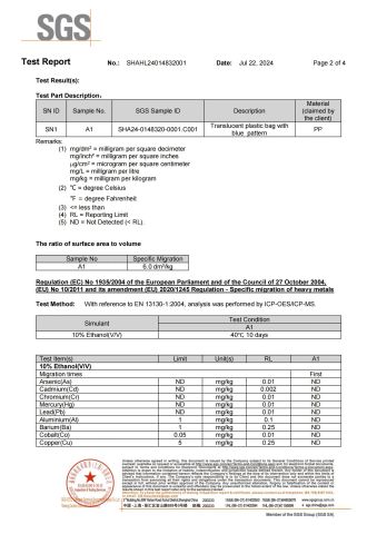 Report for Macro perforated shirt bag certificate from KAIPING FEILIYANG PACKING MATERIALS CO., LTD.