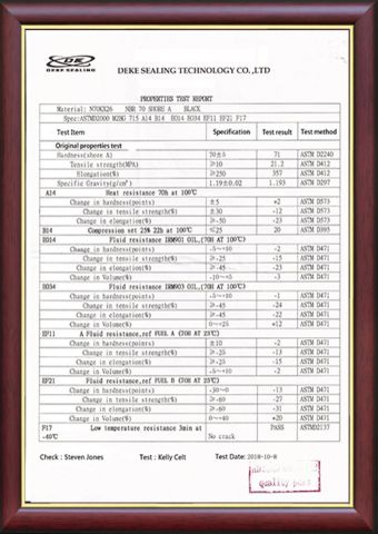 TEST REPORT certificate from Ningbo Brite Import and Export Co., Ltd.