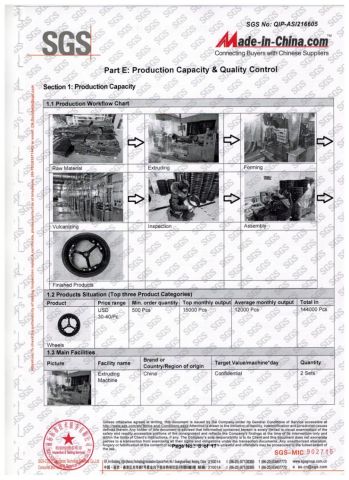 CE certificate of wheels and tires certificate from XINGTAI VOKIN RUBBER & PLASTIC PRODUCTS CO., LTD.