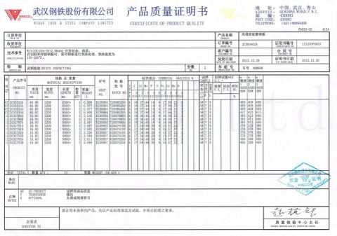 NM400 certificate from Xuzhou Shenfu Construction Machinery and Equipment Co., Ltd.