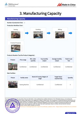Certificates certificate from Ma 'anshan Sheng Ao Heavy Industry Co., Ltd
