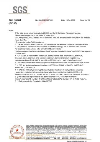 REACH Compliance certificate of CB (XIAMEN) INDUSTRIAL CO., LTD. – certificate photo, supplier certificates section