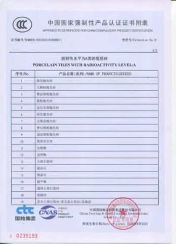 certificate certificate from FOSHAN CREDIT STAR IMPORT&EXPORT TRADING CO., LTD