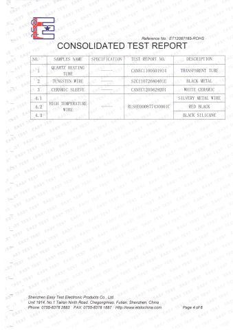 CE Report for lamp certificate from Halo-Infrared Technologies Co., Ltd.
