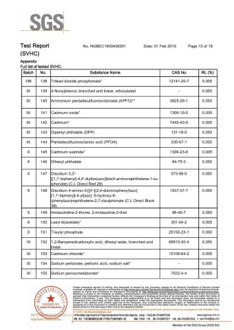 PIGMENT BLUE 153-SVHC-13 certificate of ORIEN CHEMICAL CO., LTD. – certificate photo, supplier certificates section