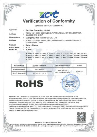 ROHS certificate from Danl New Energy Co., Limited