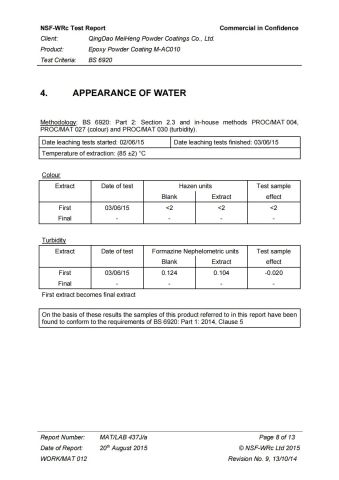 Gas test report certificate from Qingdao Sam Powder Coating Co., Ltd.