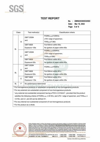 SGS fire test report certificate from Xiamen Rena Thatch Industry Co., Ltd.