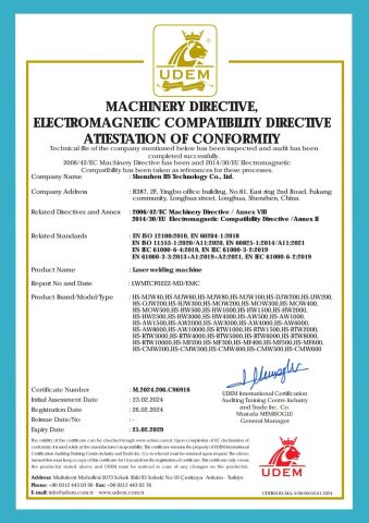 Certificate certificate from SHENZHEN HS TECHNOLOGY CO., LTD
