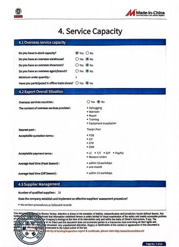 Audit report certificate from Anping County Nuoxi Wire Mesh Products Co., Ltd.